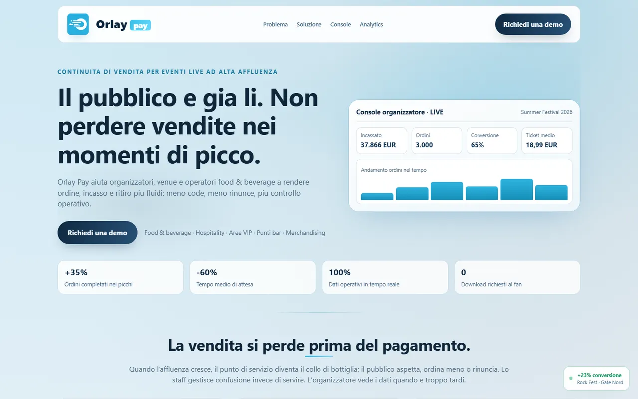 Orlay — Event payments SaaS · Italy
